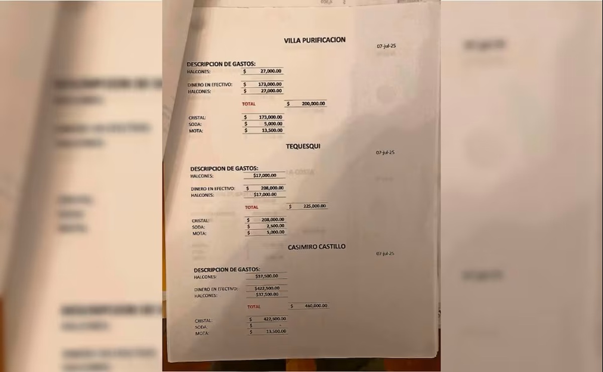 Documentos encontrados en la guarida de 'El Mencho'