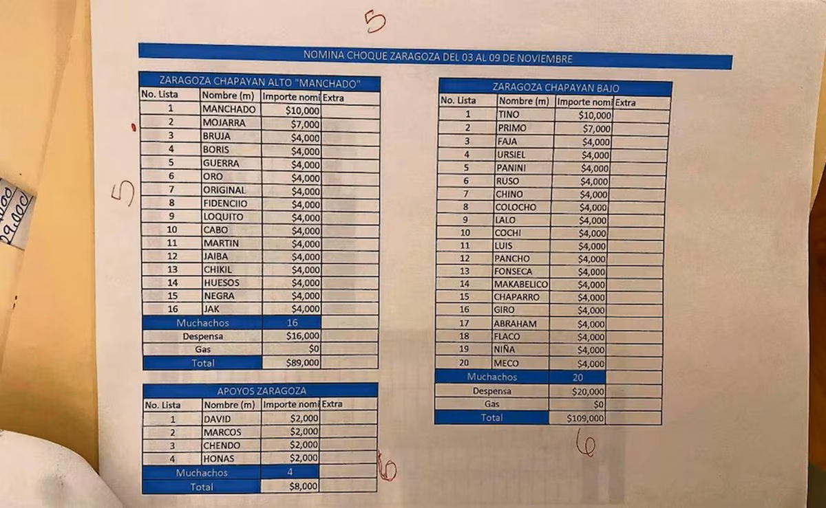Documentos encontrados en la guarida de 'El Mencho'