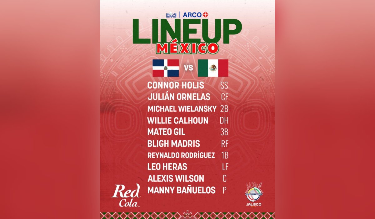 Lineup de Charros para la Serie del Caribe 2026
