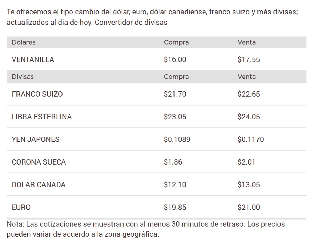 Precio del dólar en Banorte