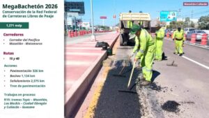 programa megabacheton 2026 en sinaloa carreteras