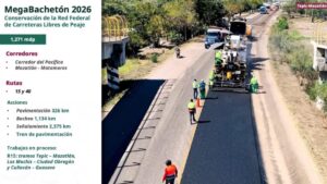 programa megabacheton 2026 en sinaloa pavimento