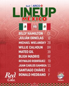 México Rojo Serie del Caribe 2026