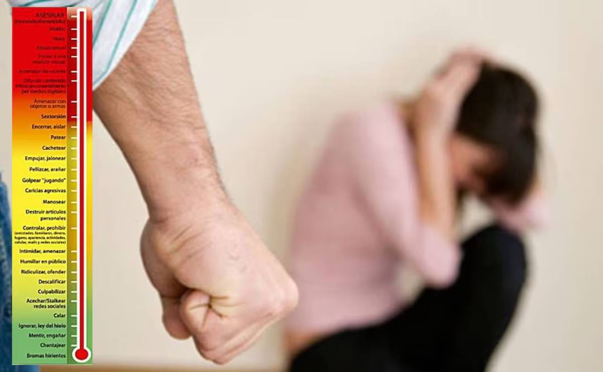 San Valentín: el Violentómetro recuerda que si hay violencia en la pareja, no hay amor
