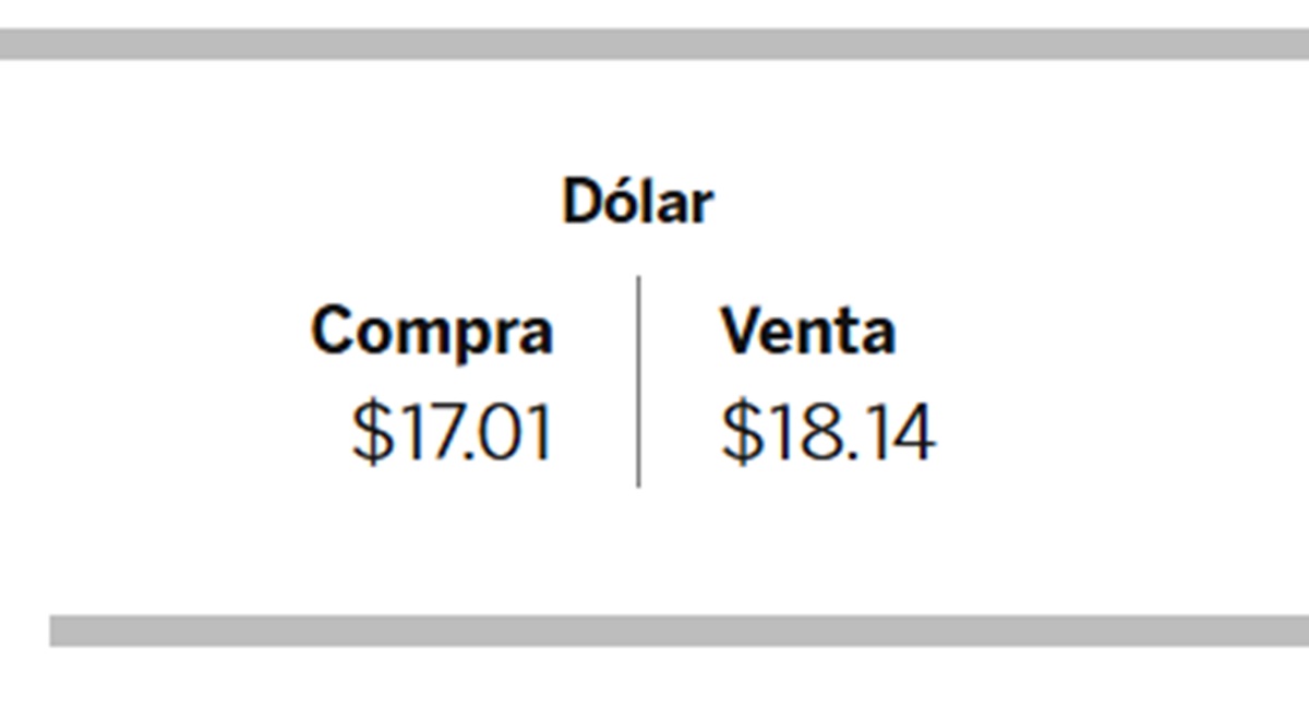 Dolar BBVA 12 de marzo 26