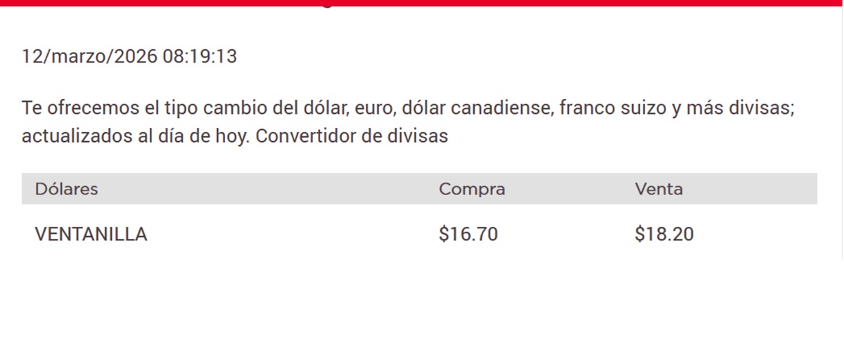 Dolar Banorte 12 de marzo 26