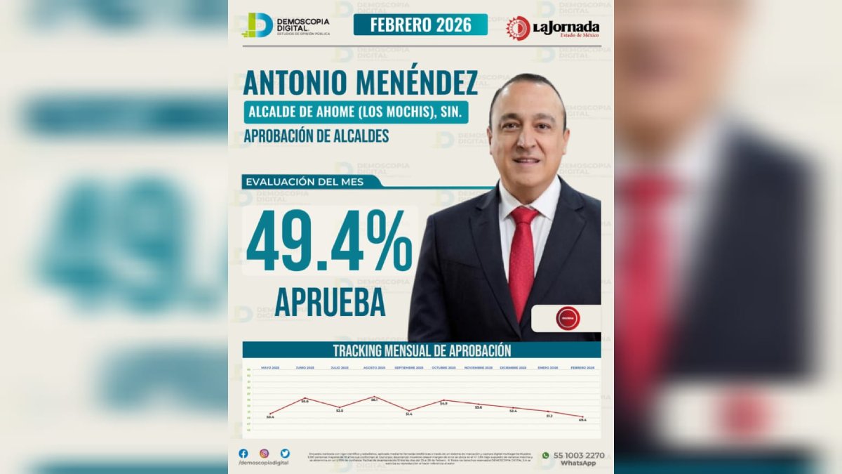 demoscopia digital ranking de antonio menendez