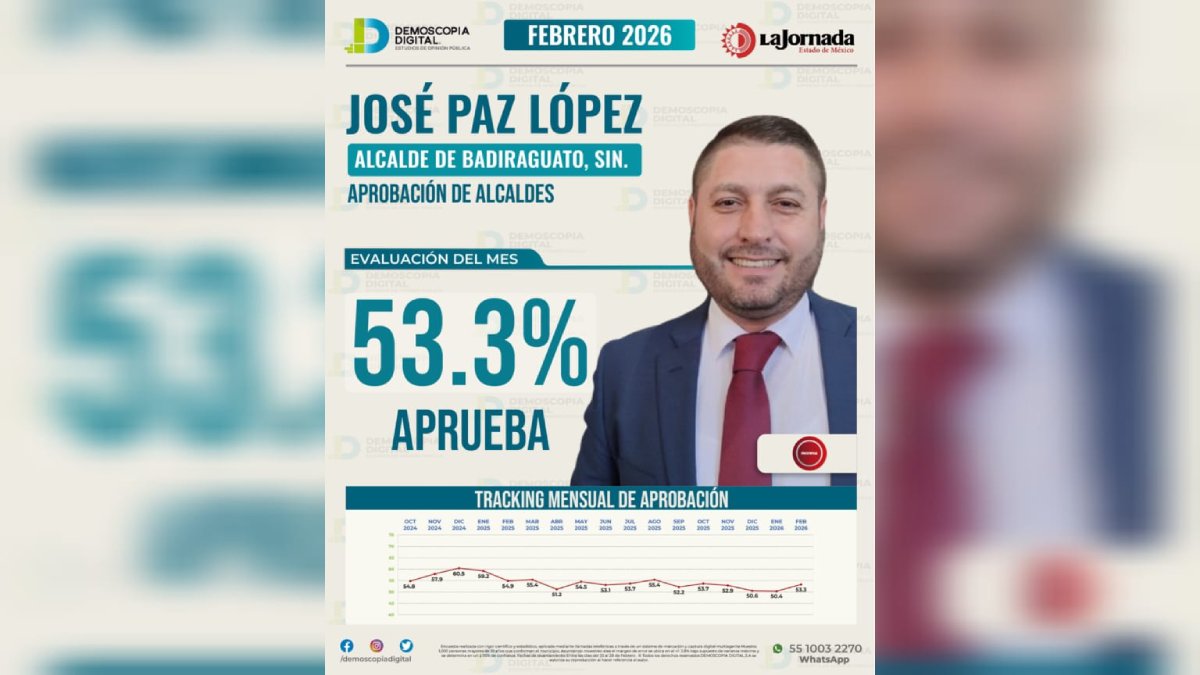 demoscopia digital ranking de jose paz elenes