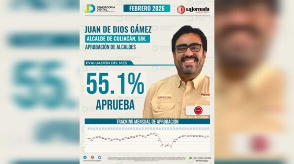 “Nos ayuda a reforzar la agenda pública y diálogo con la gente”: Gámez Mendívil sobre encuesta de alcaldes en Sinaloa