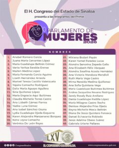 Lista de Parlamento de Mujeres