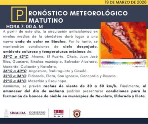 Pronóstico clima Sinaloa