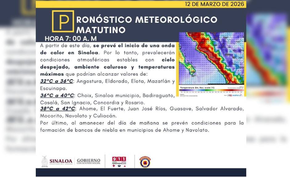 temperaturas esperadas para hoy en sinaloa
