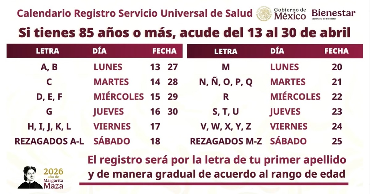 Claudia Sheinbaum presenta nuevo proceso de credencialización de salud