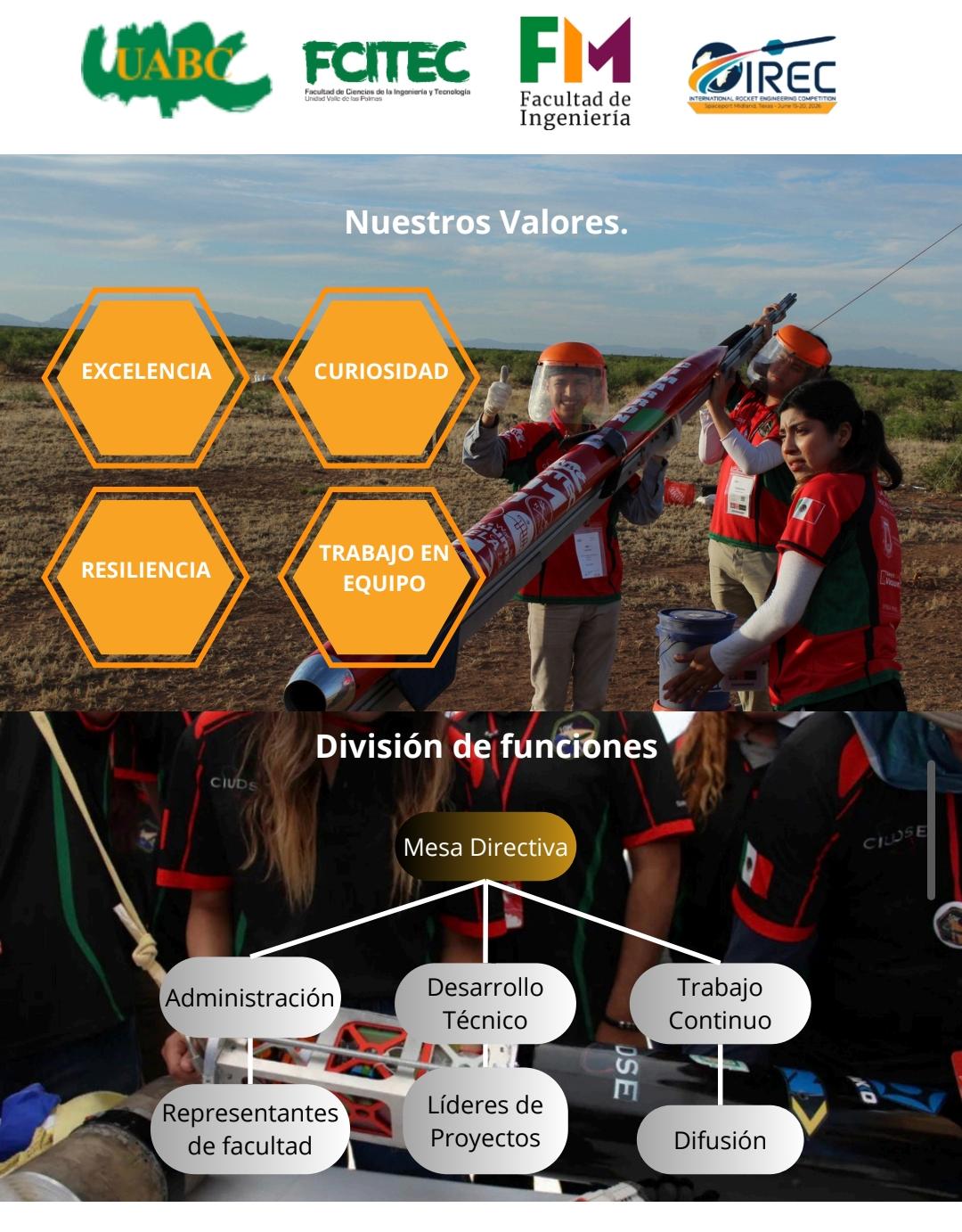 International Rocket Engineering Competition en Midland, Texas
