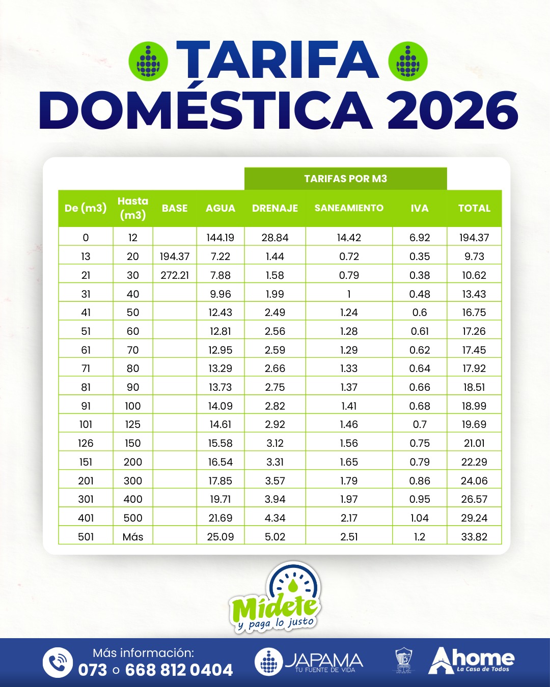 Tarifa domestica 2026 de Japama