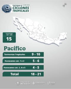 Mapa ciclones
