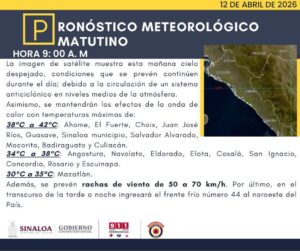 Pronóstico Sinaloa