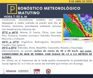 Pronóstico del clima en Sinaloa