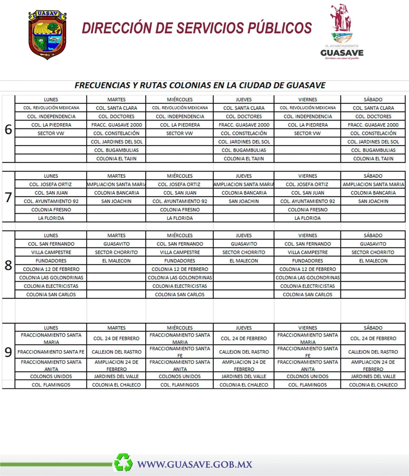 Rutas de recolección de basura en Guasave