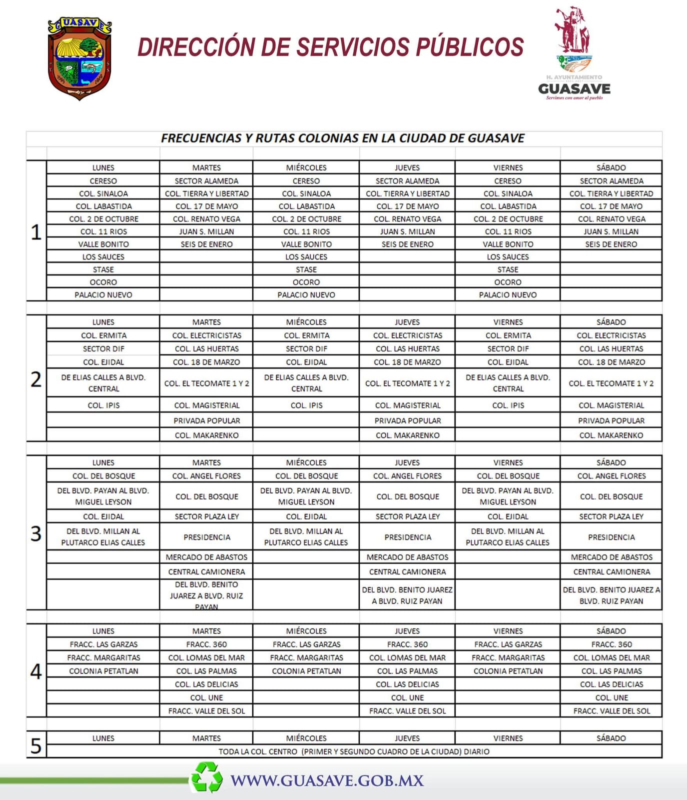 Rutas de recolección de basura en Guasave