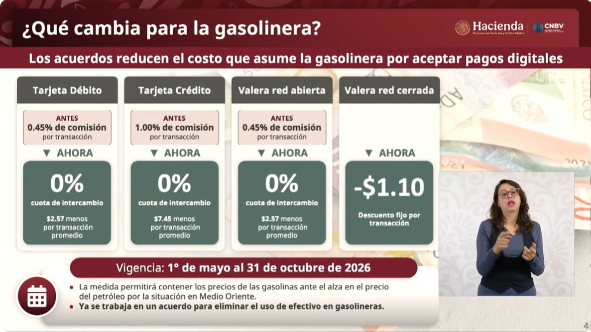Información de la SHCP sobre comisiones en gasolineras