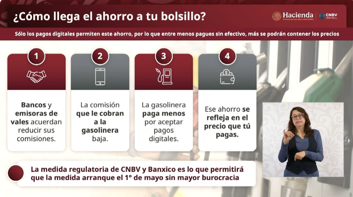 Información de la SHCP sobre comisiones en gasolineras