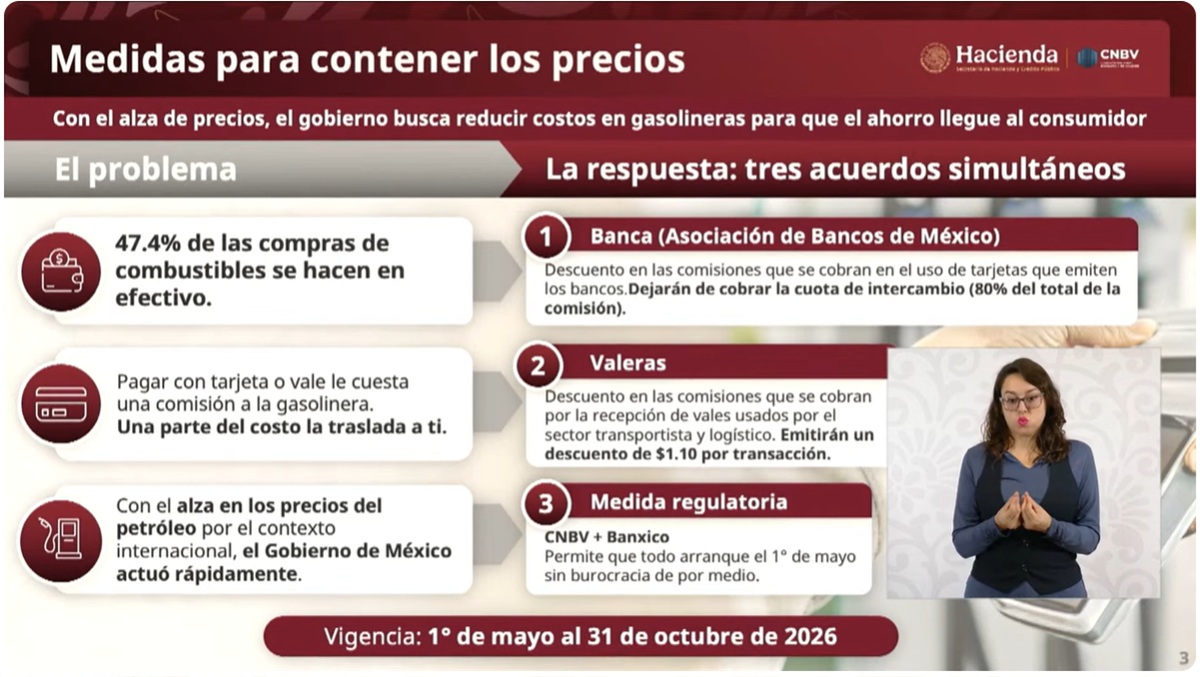 Información de la SHCP sobre comisiones en gasolineras
