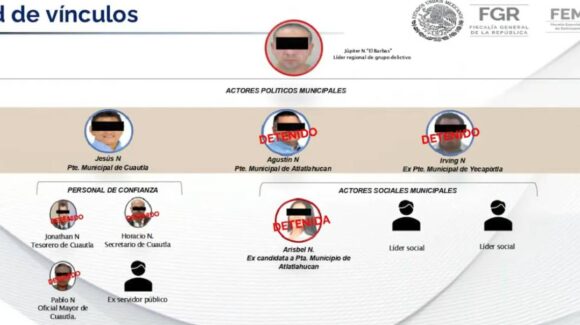 Cártel de Sinaloa habría infiltrado ocho municipios de Morelos: FGR