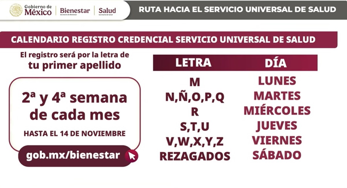 Sistema de credenciales de salud