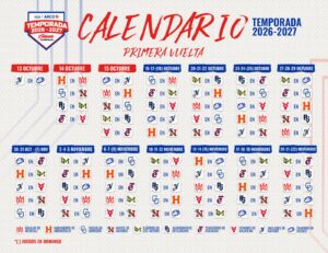 Calendario LMP 2026-2027
