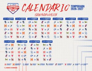 Calendario LMP 2026-2027