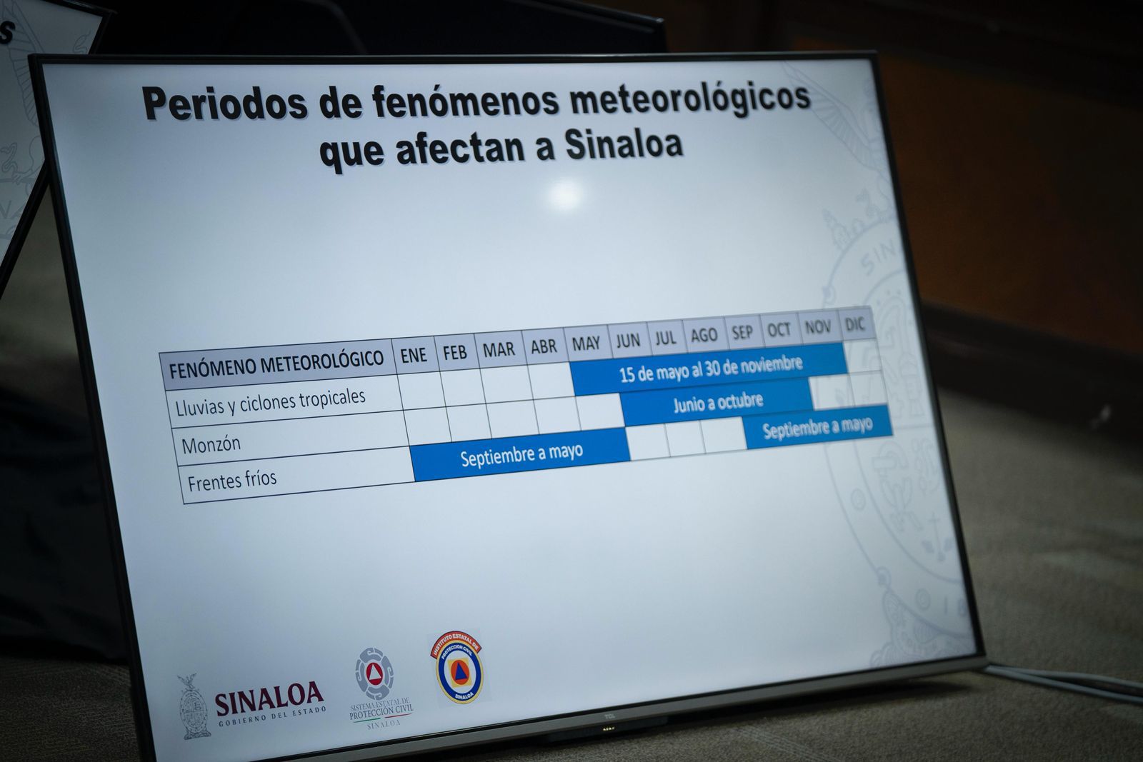Sesión del Consejo Estatal de Protección Civil