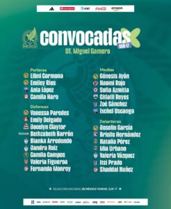 Convocadas