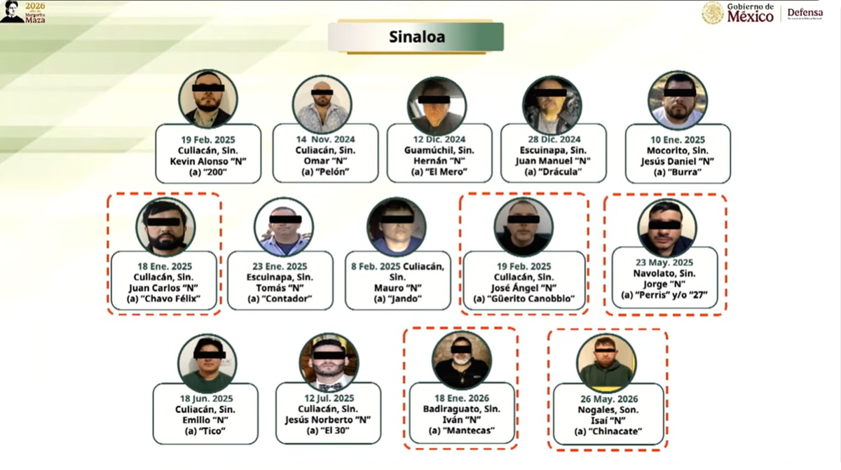 Información de Defensa Nacional sobre los detenidos relevantes en Sinaloa