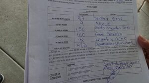 eleccion del stasasa se definira en segunda vuelta en guamuchi sin