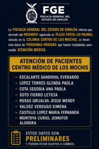 Lista de lesionados en incendio en plaza de Los Mochis
