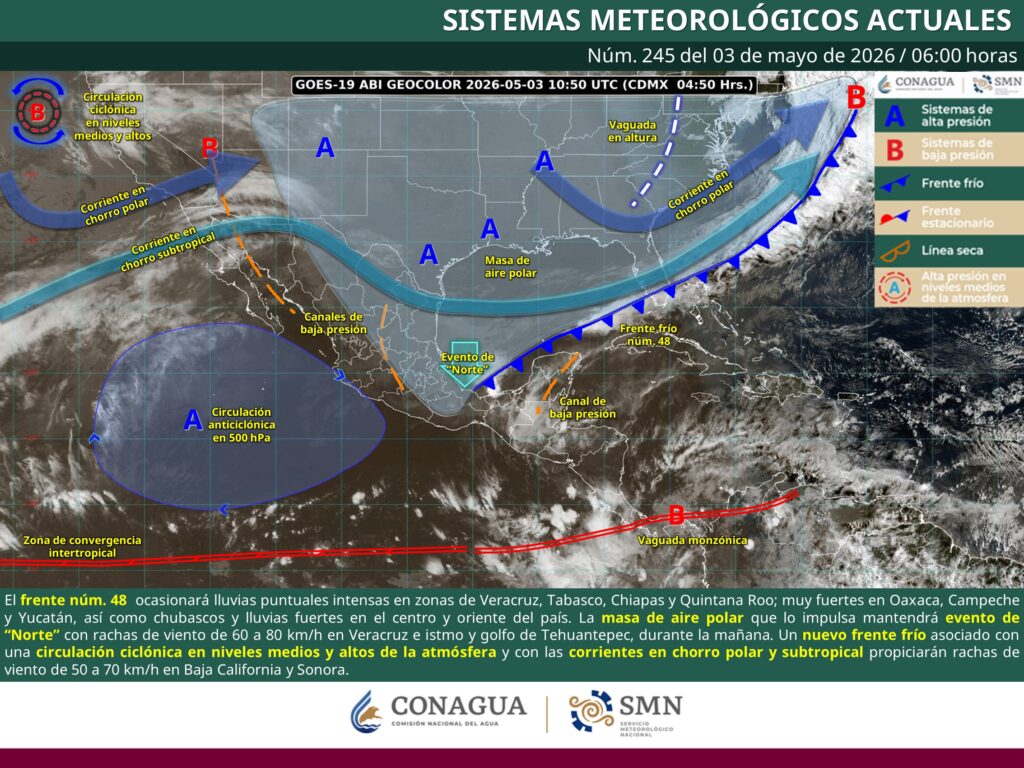 Mapa clima