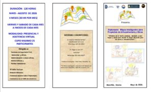 triptico