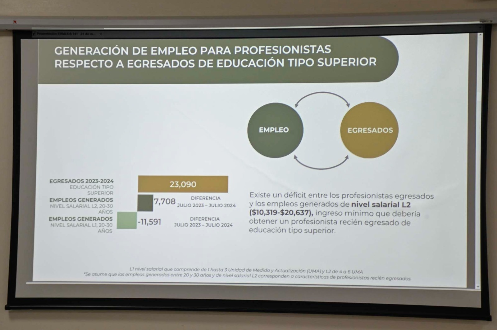UAS es sede del proyecto “Sinaloa Smart Services”