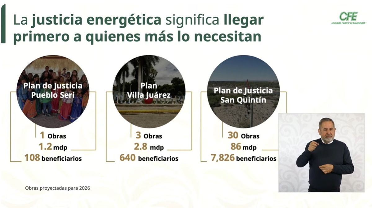 CFE anuncia inversiones en Navolato para mejorar acceso a electricidad