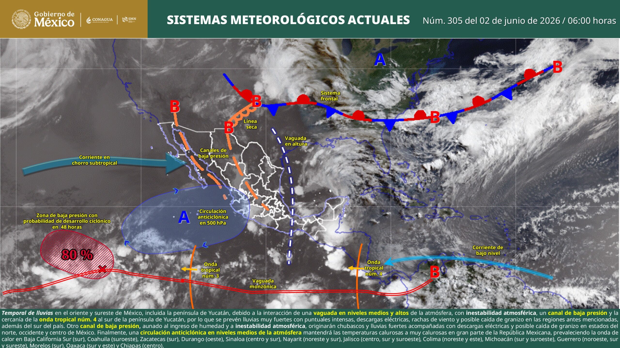 Pronósticos para 2 de junio