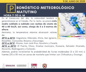 Sinaloa tendrá lluvias generalizadas a partir del 10 de junio