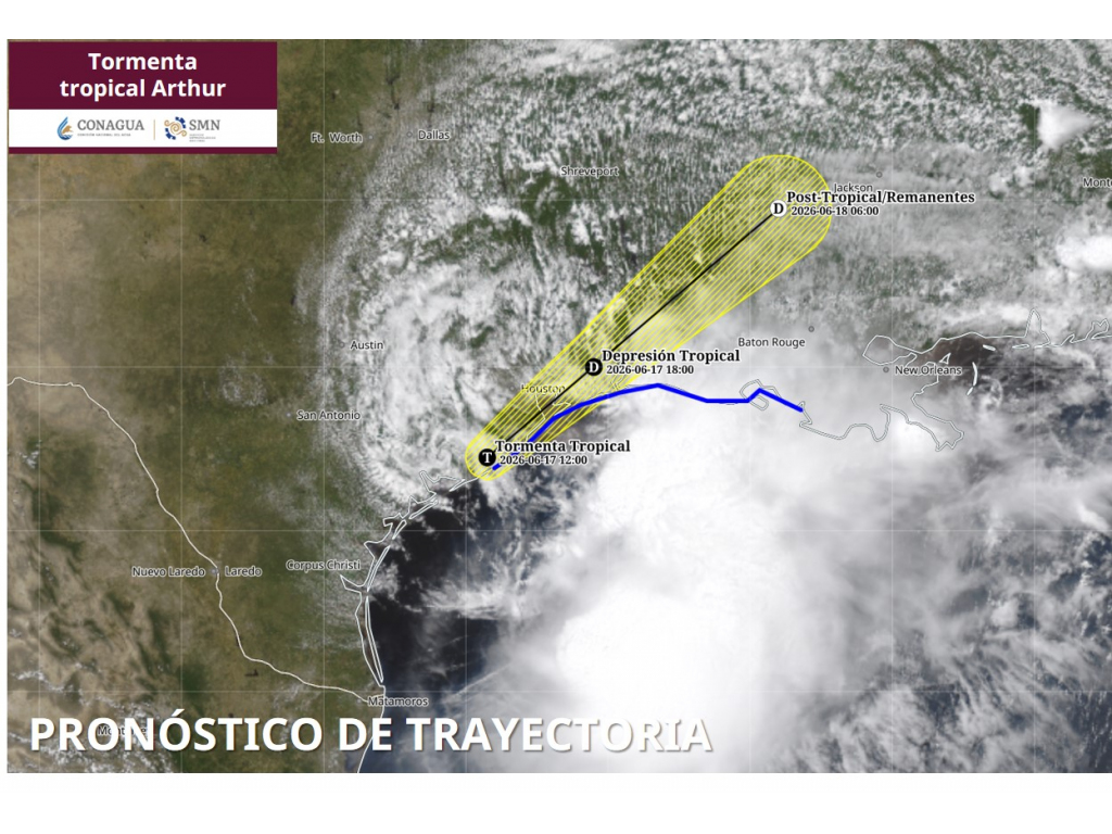 Tormenta tropical Arthur