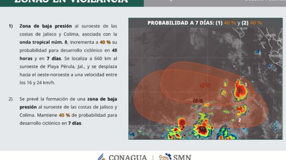 Huracanes 2026: Dos fenómenos con potencial ciclónico avanzan frente al Pacífico