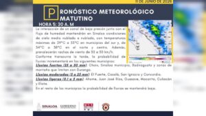 clima en mazatlan