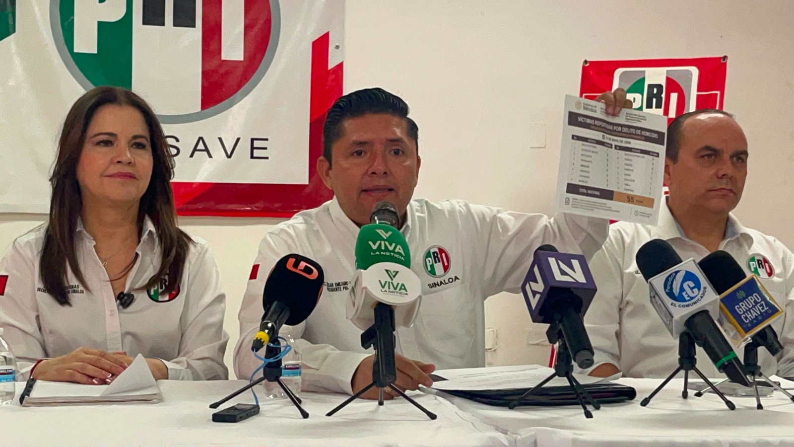 PRI Sinaloa