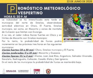 Pronóstico del clima en Sinaloa