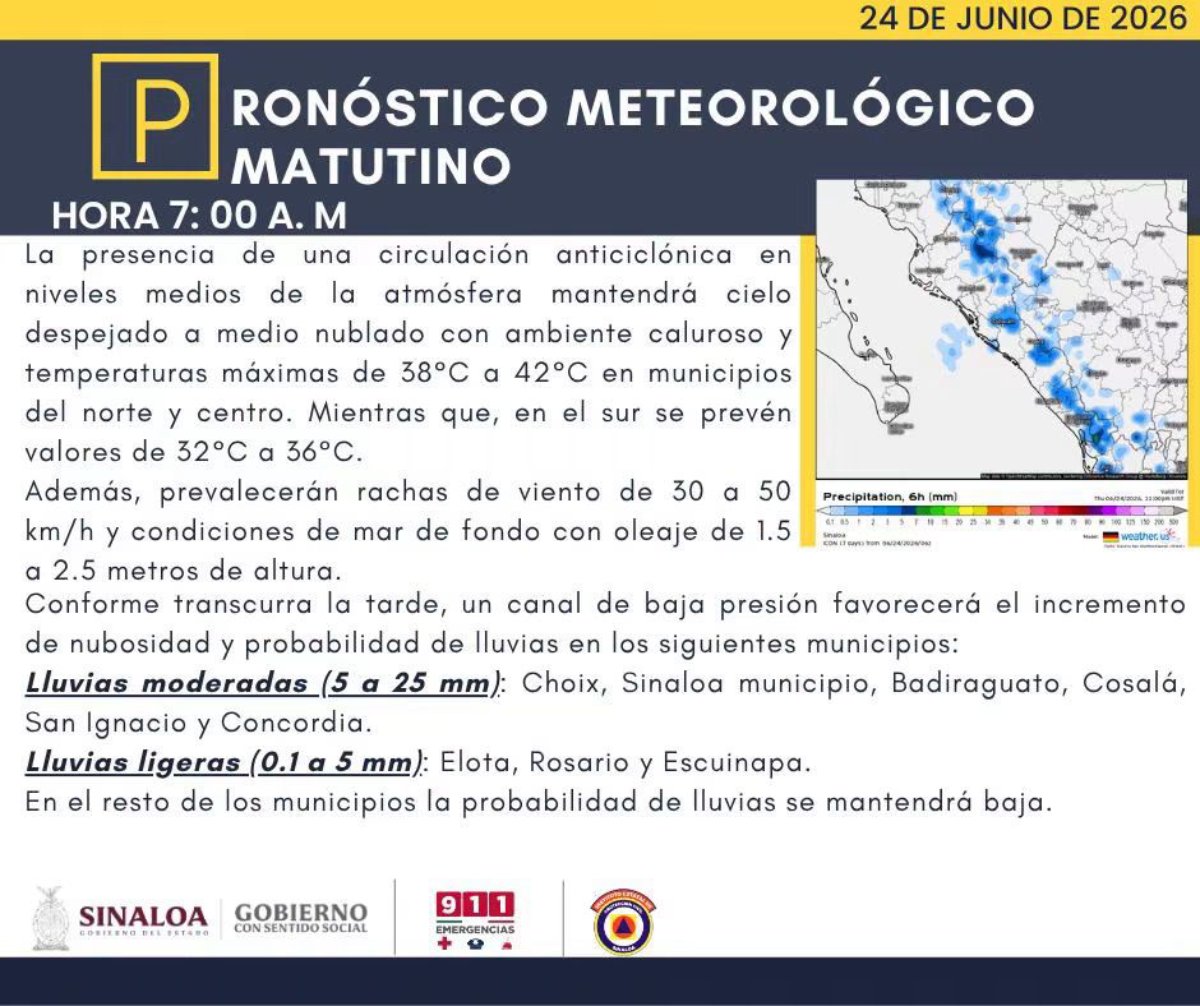 pronóstico meteorológico Sinaloa