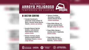 vialidades que se convierten en arroyos peligrosos durante las lluvias en culiacan centro