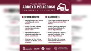 vialidades que se convierten en arroyos peligrosos durante las lluvias en culiacan centro este